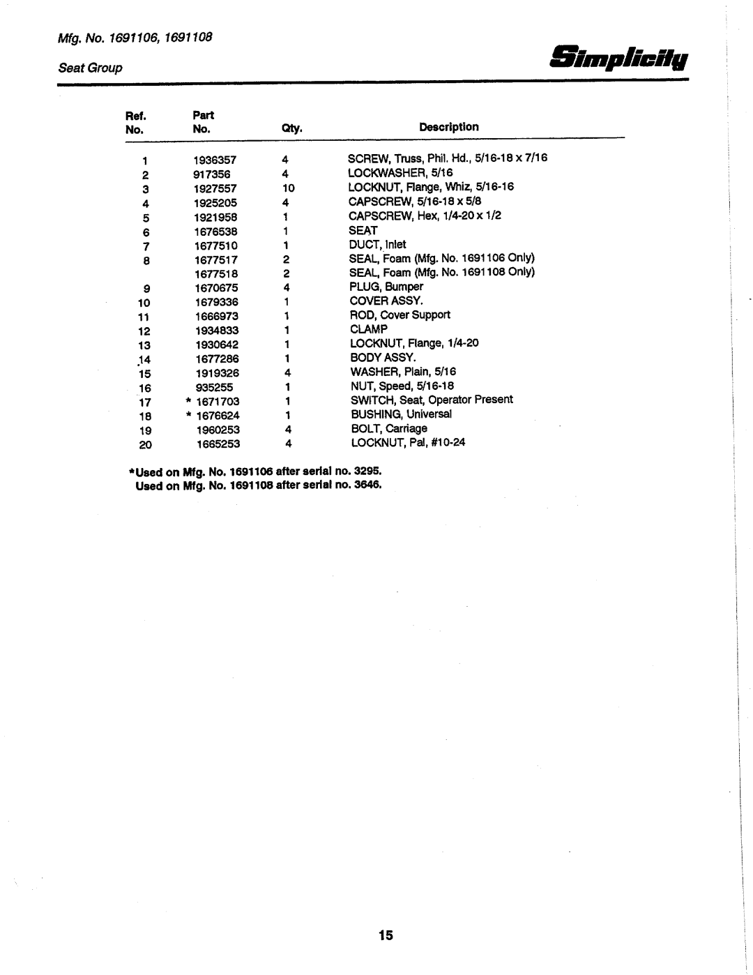 Simplicity 1690891, 1691437, 1691993, 1691551, 1691537, 1691535, 1691106, 1690530, 1691108 manual 