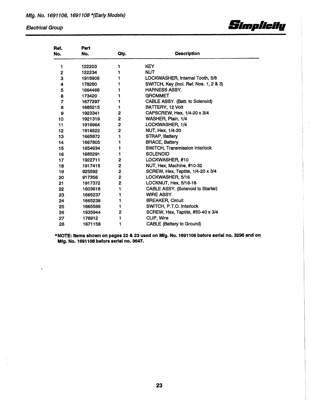 Simplicity 1691108, 1691437, 1691993, 1691551, 1691537, 1691535, 1691106, 1690530, 1690891 manual 