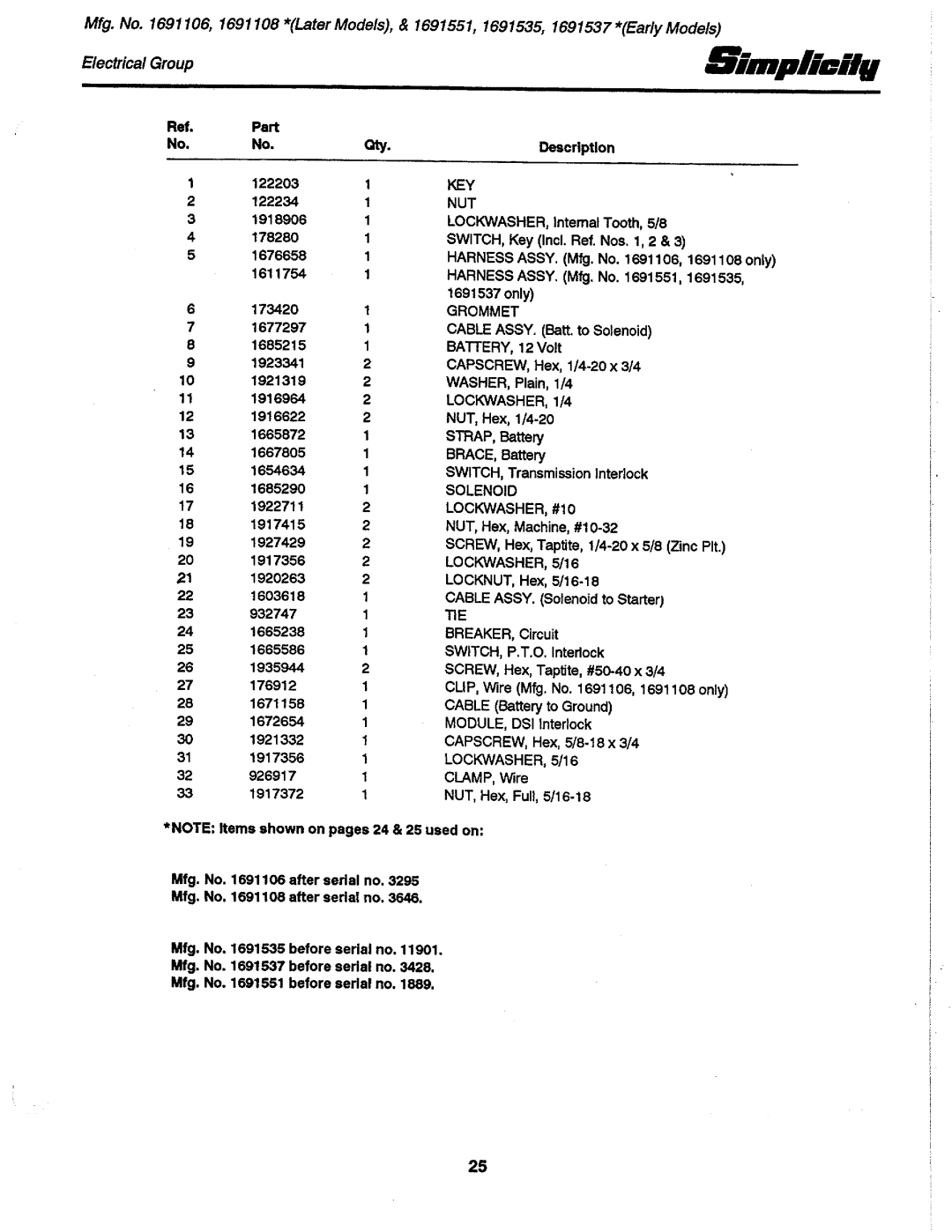 Simplicity 1691437, 1691993, 1691551, 1691537, 1691535, 1691106, 1690530, 1691108, 1690891 manual 