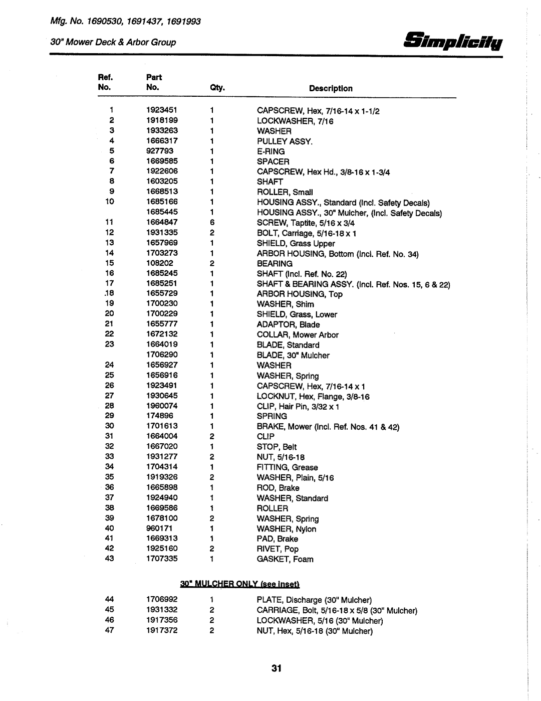 Simplicity 1690530, 1691437, 1691993, 1691551, 1691537, 1691535, 1691106, 1691108, 1690891 manual 