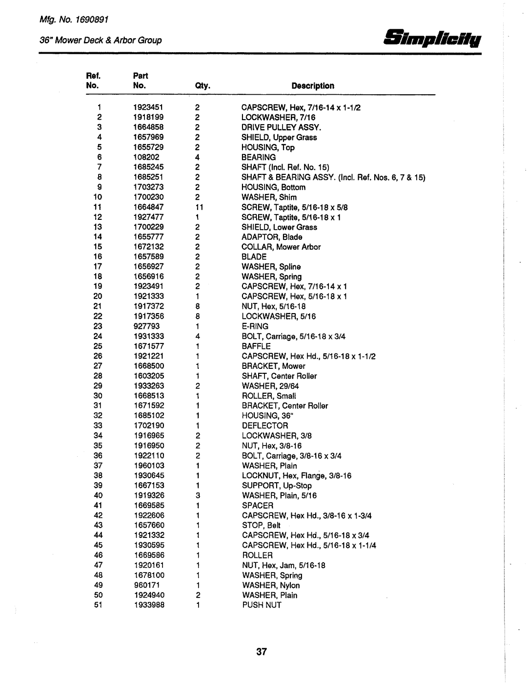 Simplicity 1691537, 1691437, 1691993, 1691551, 1691535, 1691106, 1690530, 1691108, 1690891 manual 