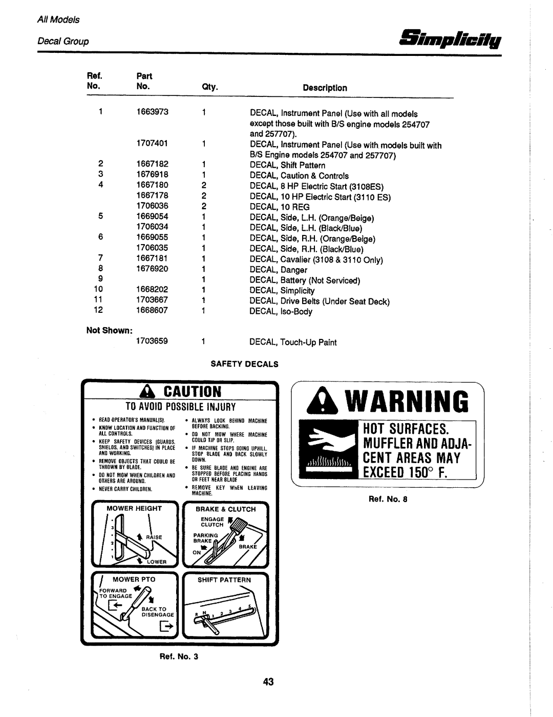 Simplicity 1691437, 1691993, 1691551, 1691537, 1691535, 1691106, 1690530, 1691108, 1690891 manual 