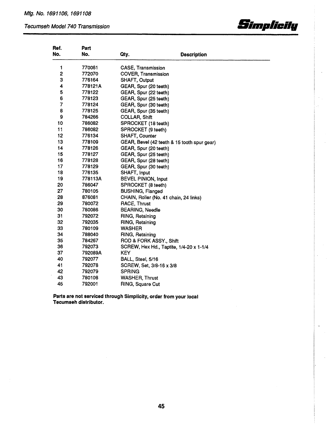 Simplicity 1691551, 1691437, 1691993, 1691537, 1691535, 1691106, 1690530, 1691108, 1690891 manual 