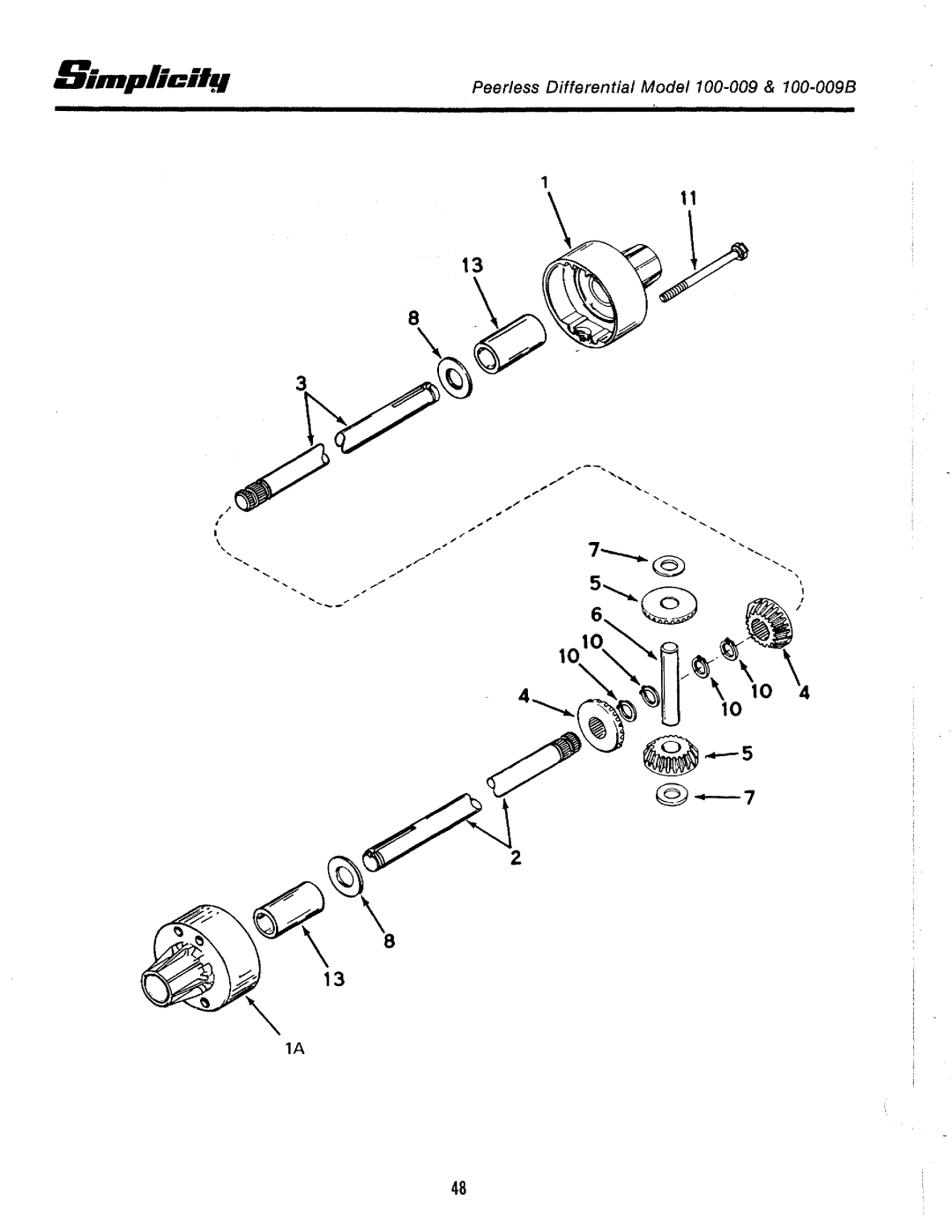 Simplicity 1691106, 1691437, 1691993, 1691551, 1691537, 1691535, 1690530, 1691108, 1690891 manual 