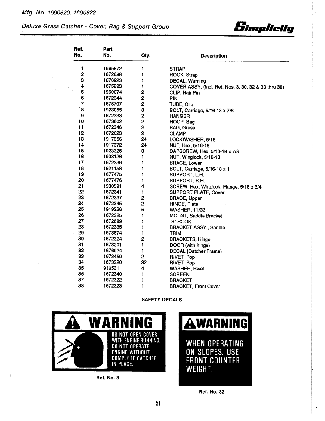 Simplicity 1690891, 1691437, 1691993, 1691551, 1691537, 1691535, 1691106, 1690530, 1691108 manual 