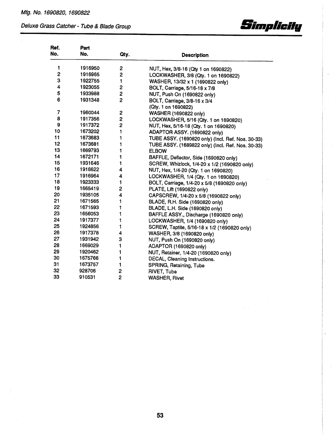 Simplicity 1691993, 1691437, 1691551, 1691537, 1691535, 1691106, 1690530, 1691108, 1690891 manual 