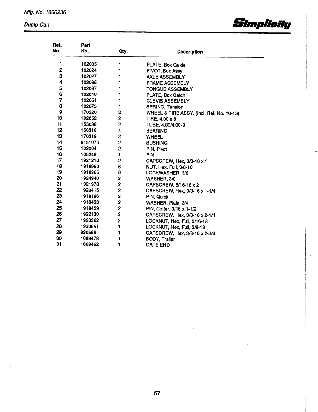 Simplicity 1691106, 1691437, 1691993, 1691551, 1691537, 1691535, 1690530, 1691108, 1690891 manual 