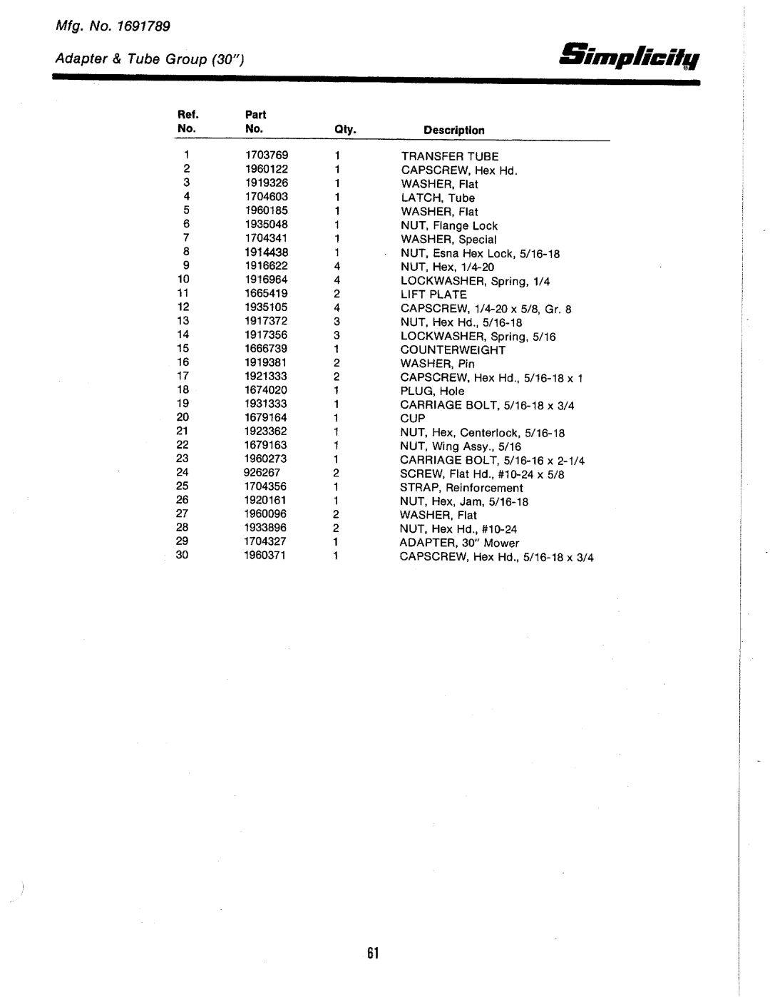 Simplicity 1691437, 1691993, 1691551, 1691537, 1691535, 1691106, 1690530, 1691108, 1690891 manual 