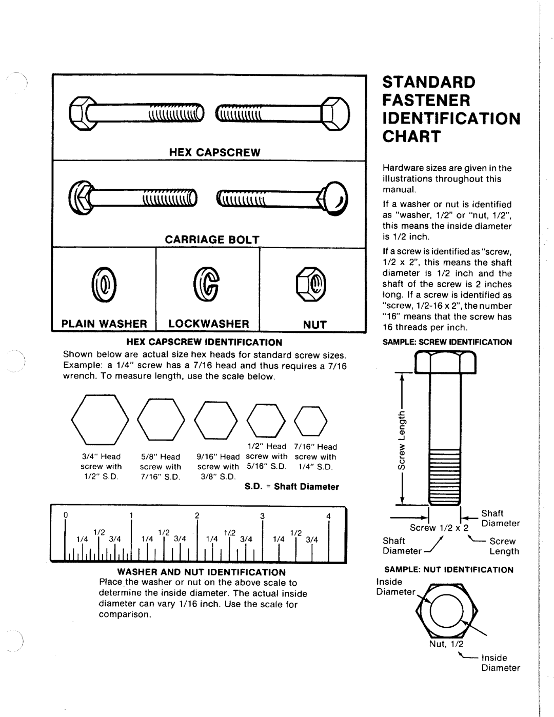 Simplicity 1690530, 1691437, 1691993, 1691551, 1691537, 1691535, 1691106, 1691108, 1690891 manual 