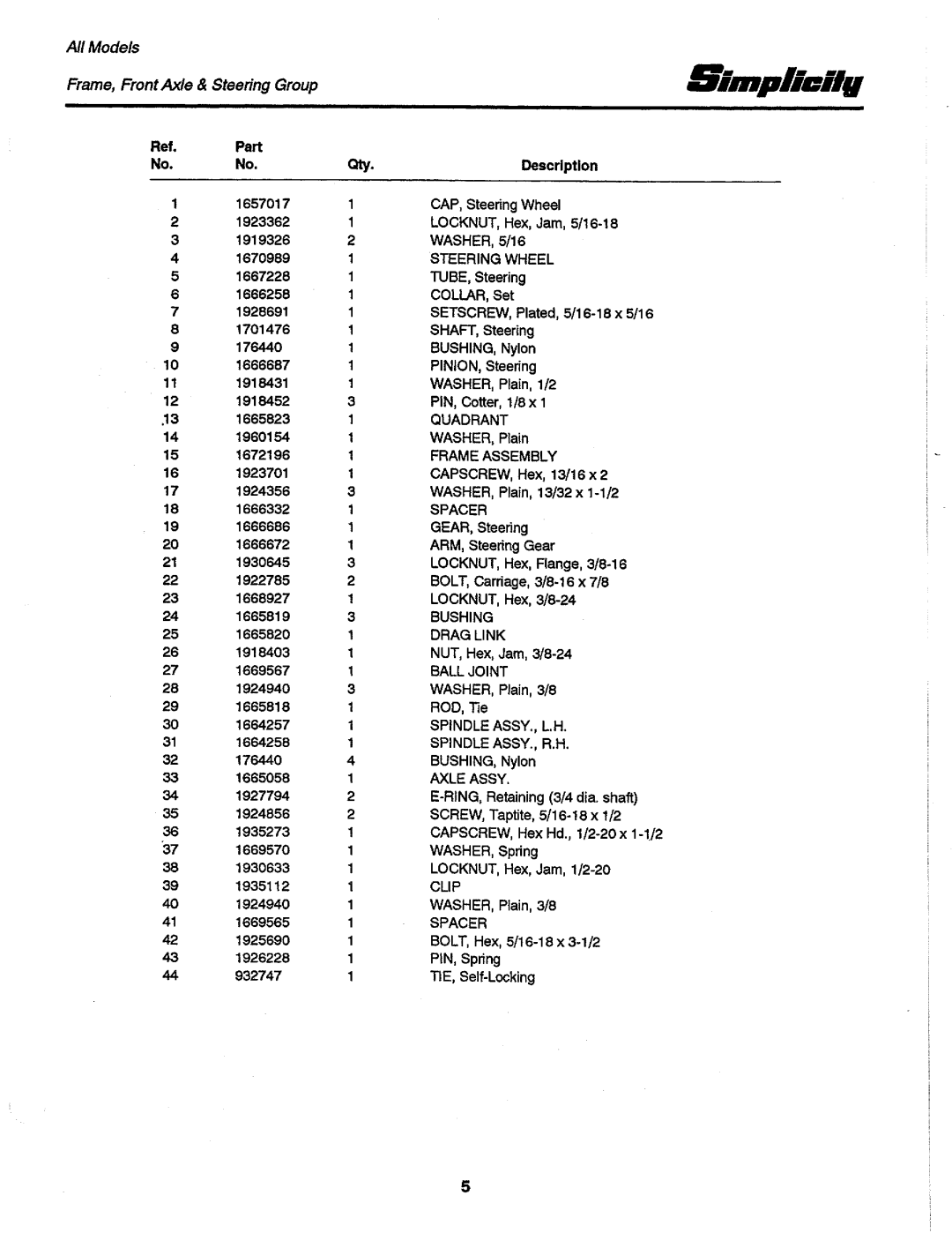 Simplicity 1691108, 1691437, 1691993, 1691551, 1691537, 1691535, 1691106, 1690530, 1690891 manual 