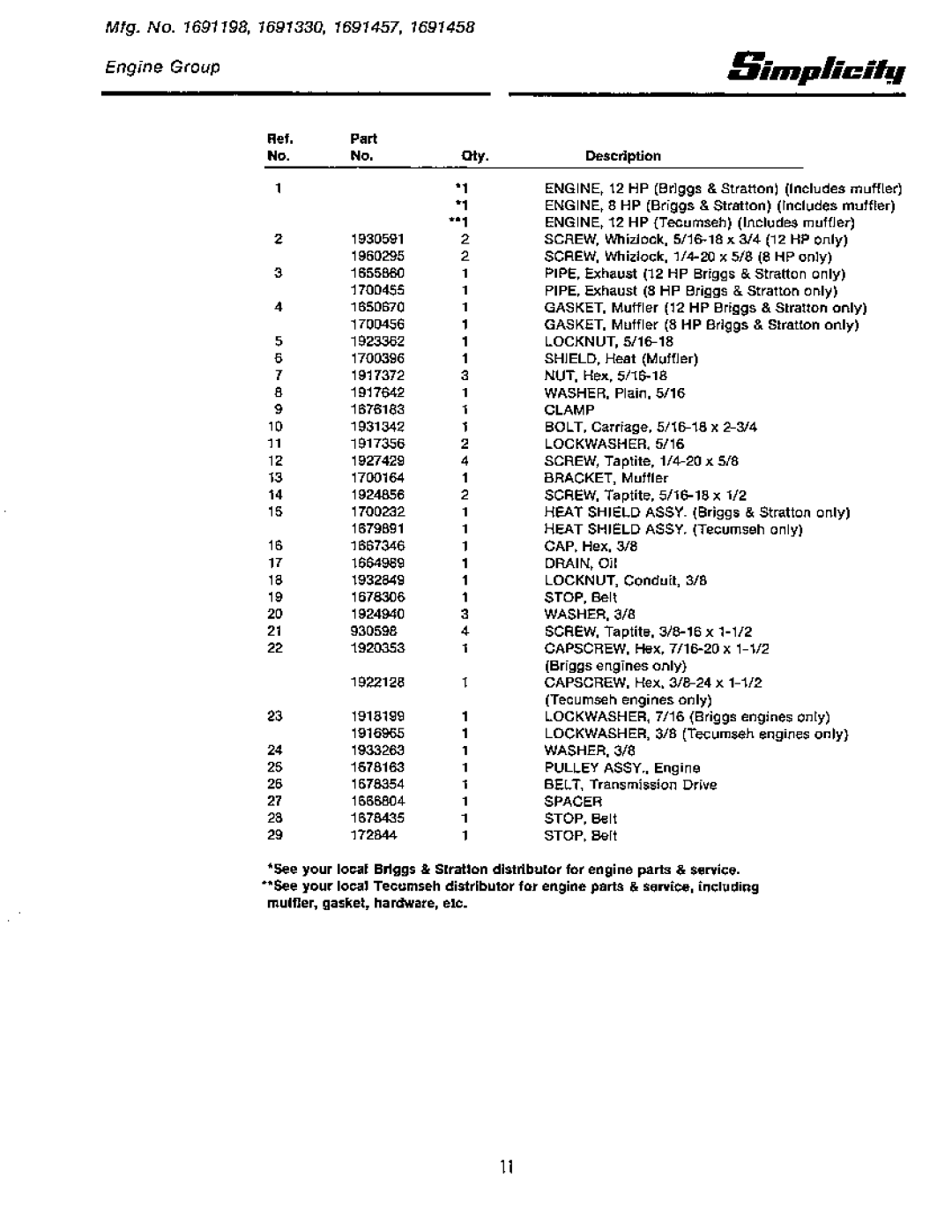 Simplicity 1691457, 1691458, 1691332, 1691199, 1691330, 1691198 manual 