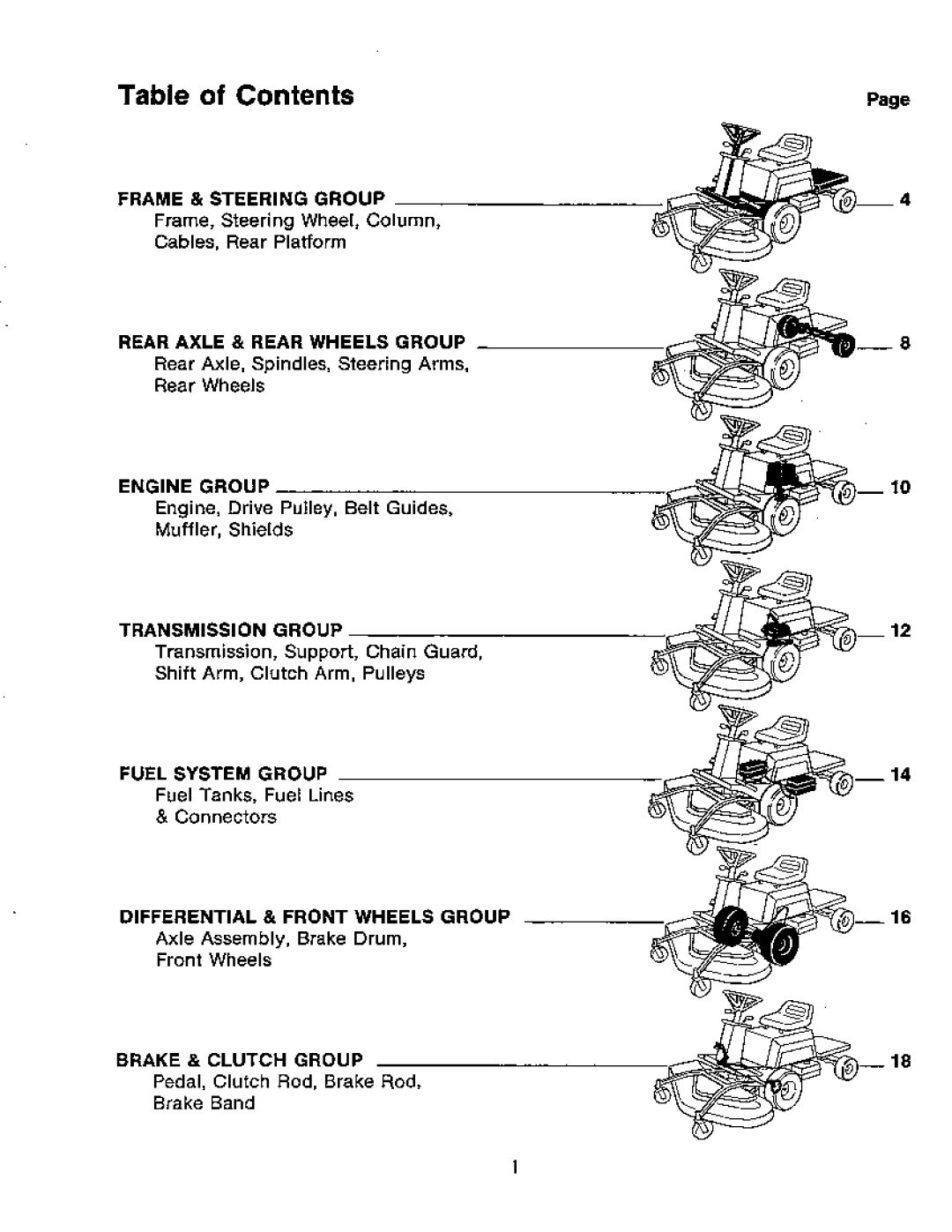 Simplicity 1691199, 1691458, 1691457, 1691332, 1691330, 1691198 manual 