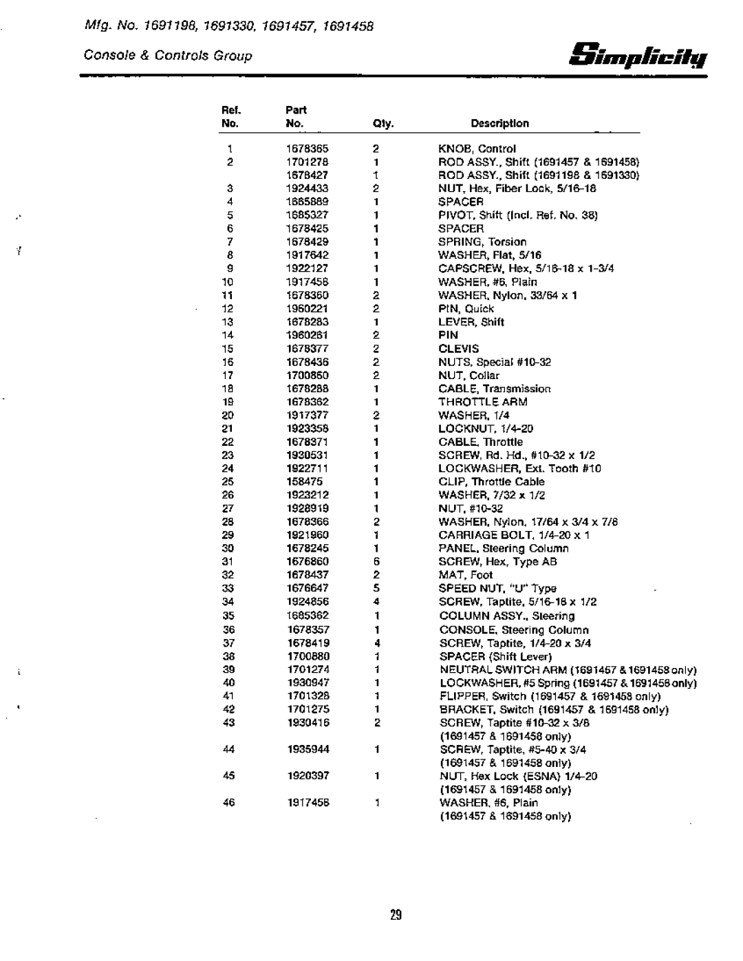 Simplicity 1691457, 1691458, 1691332, 1691199, 1691330, 1691198 manual 