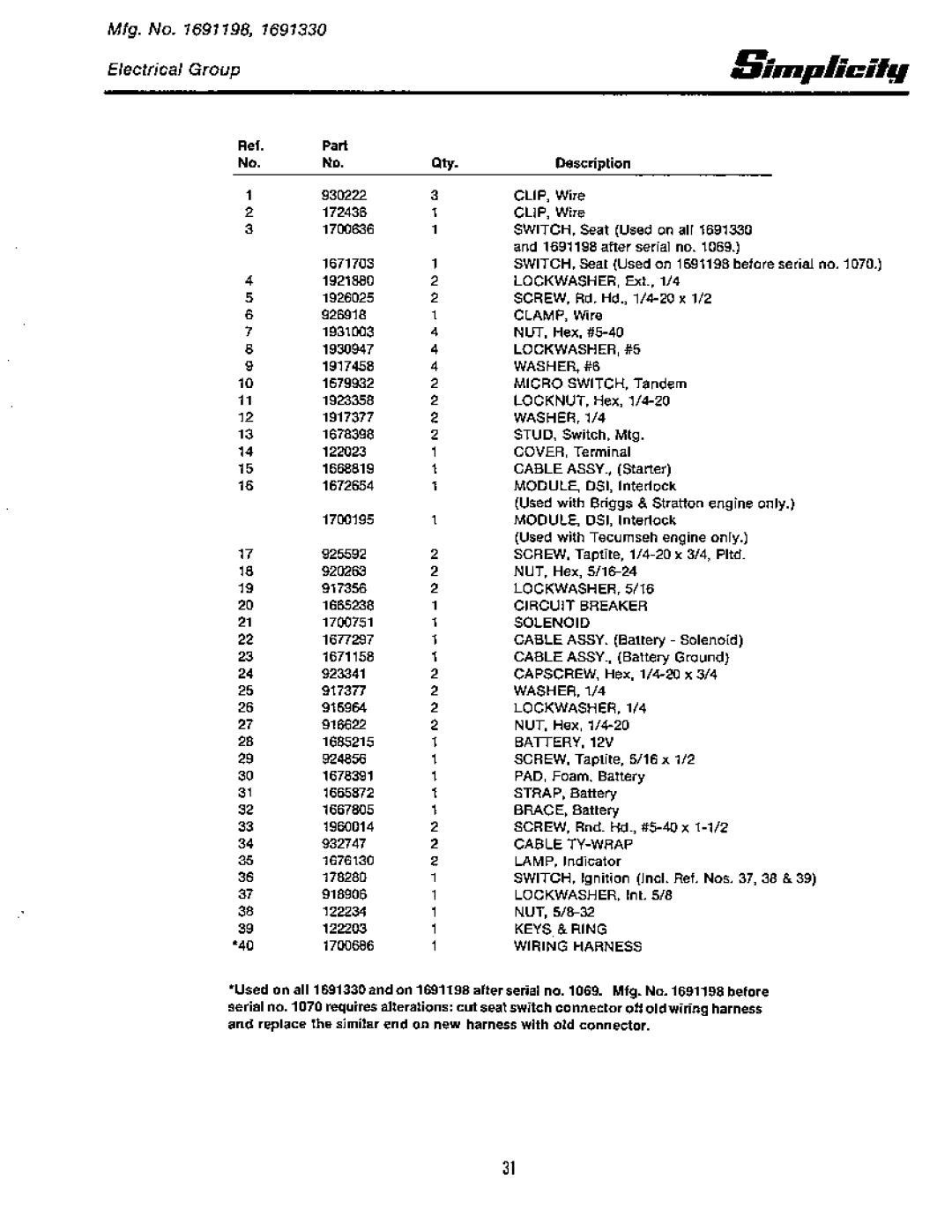 Simplicity 1691199, 1691458, 1691457, 1691332, 1691330, 1691198 manual 