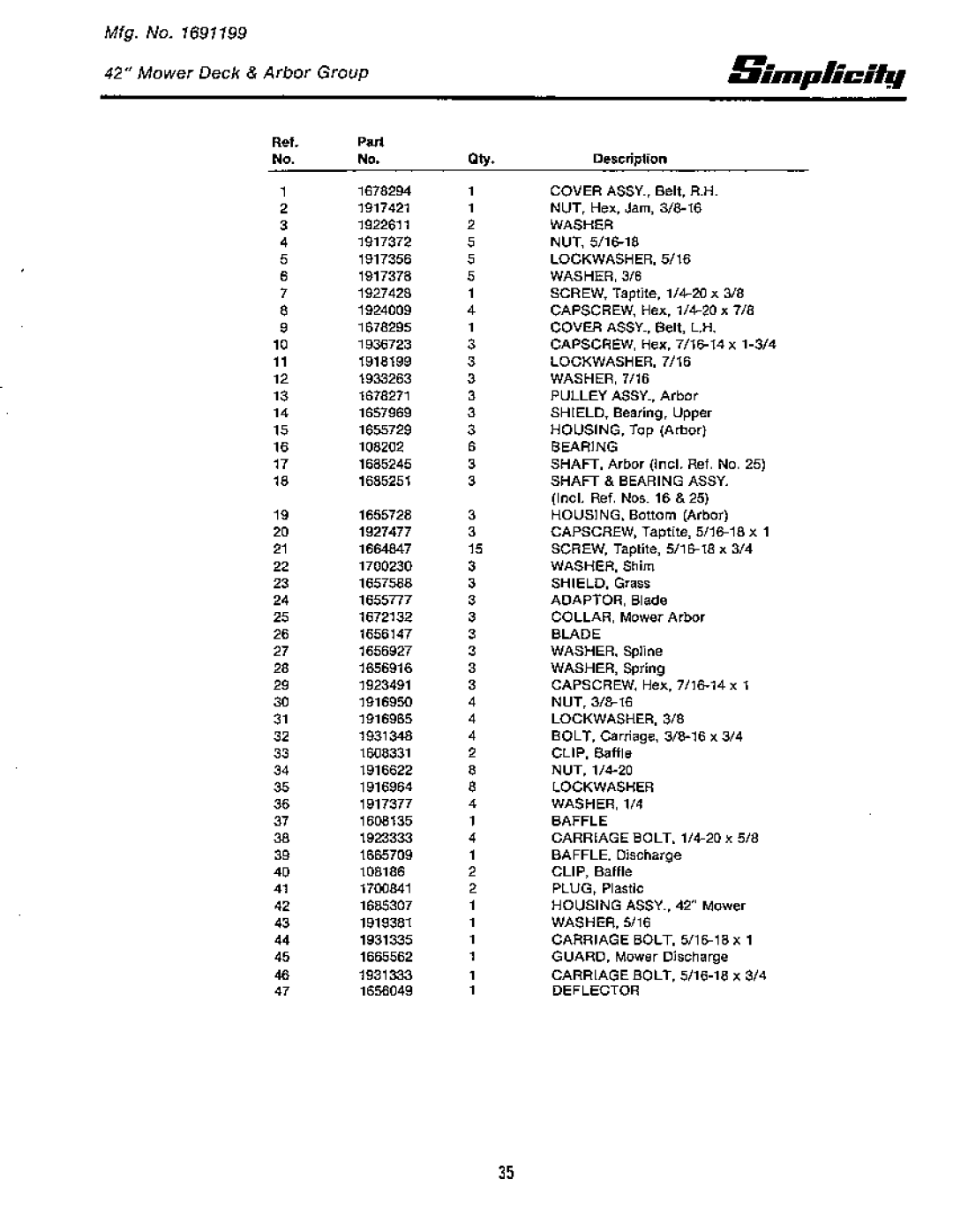 Simplicity 1691457, 1691458, 1691332, 1691199, 1691330, 1691198 manual 