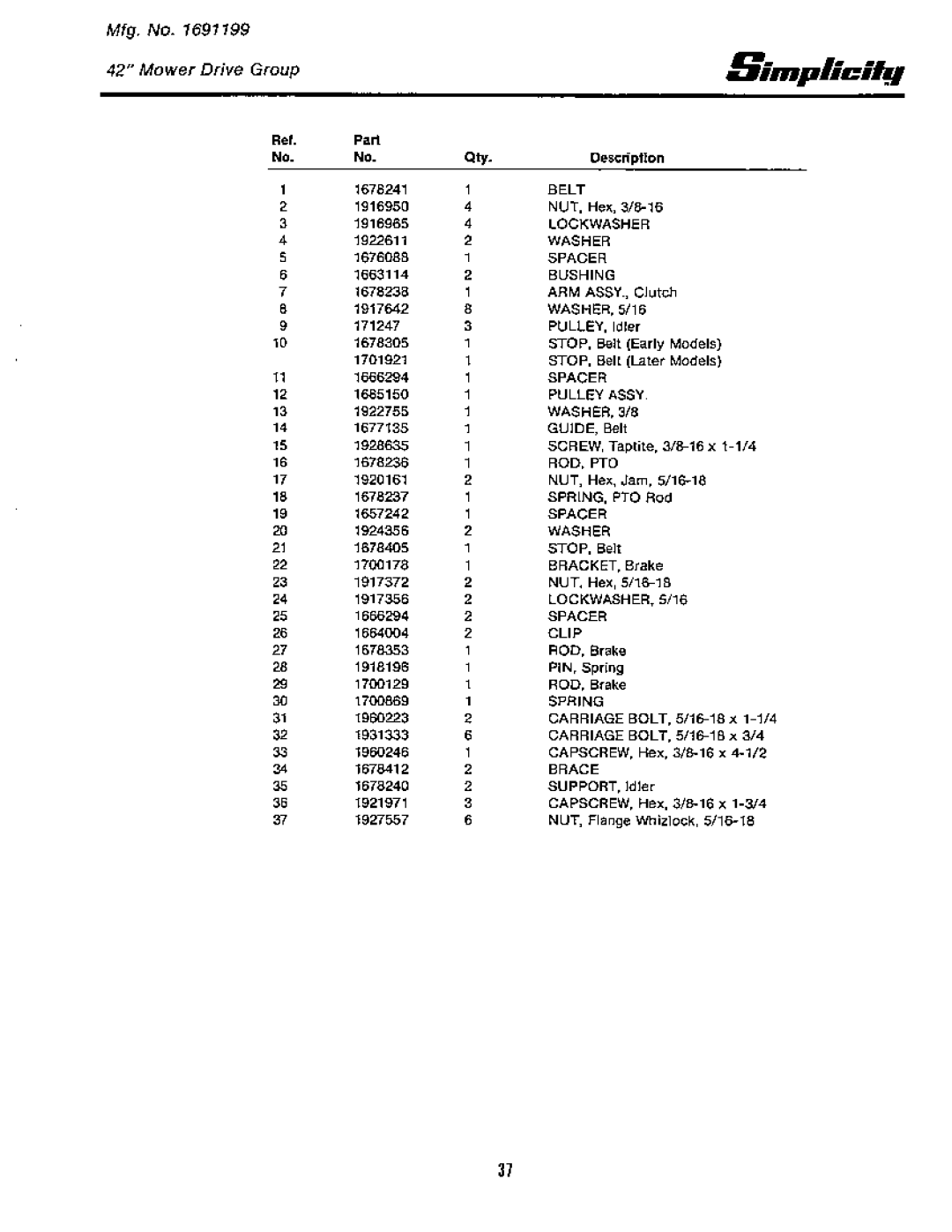 Simplicity 1691199, 1691458, 1691457, 1691332, 1691330, 1691198 manual 