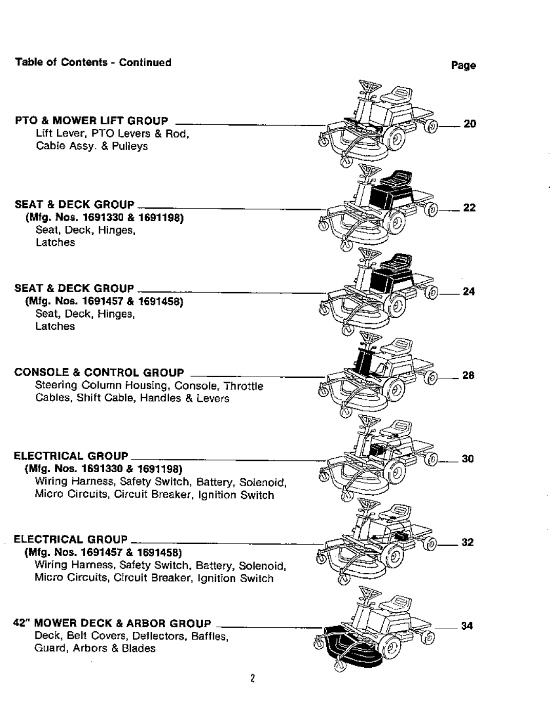 Simplicity 1691330, 1691458, 1691457, 1691332, 1691199, 1691198 manual 