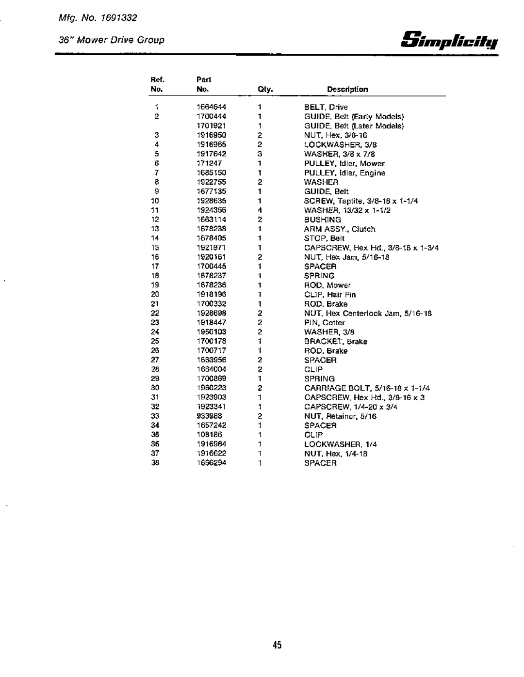 Simplicity 1691198, 1691458, 1691457, 1691332, 1691199, 1691330 manual 