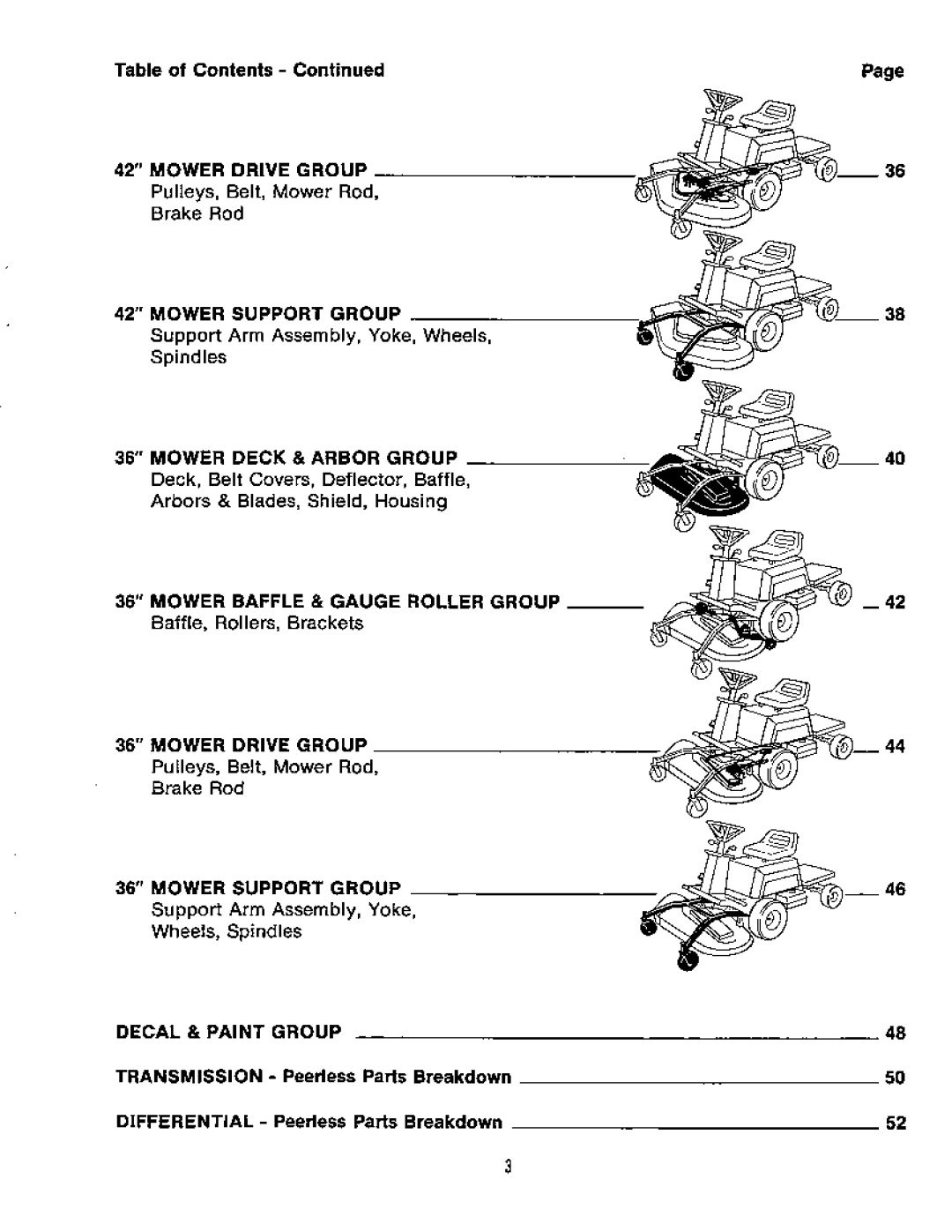 Simplicity 1691198, 1691458, 1691457, 1691332, 1691199, 1691330 manual 