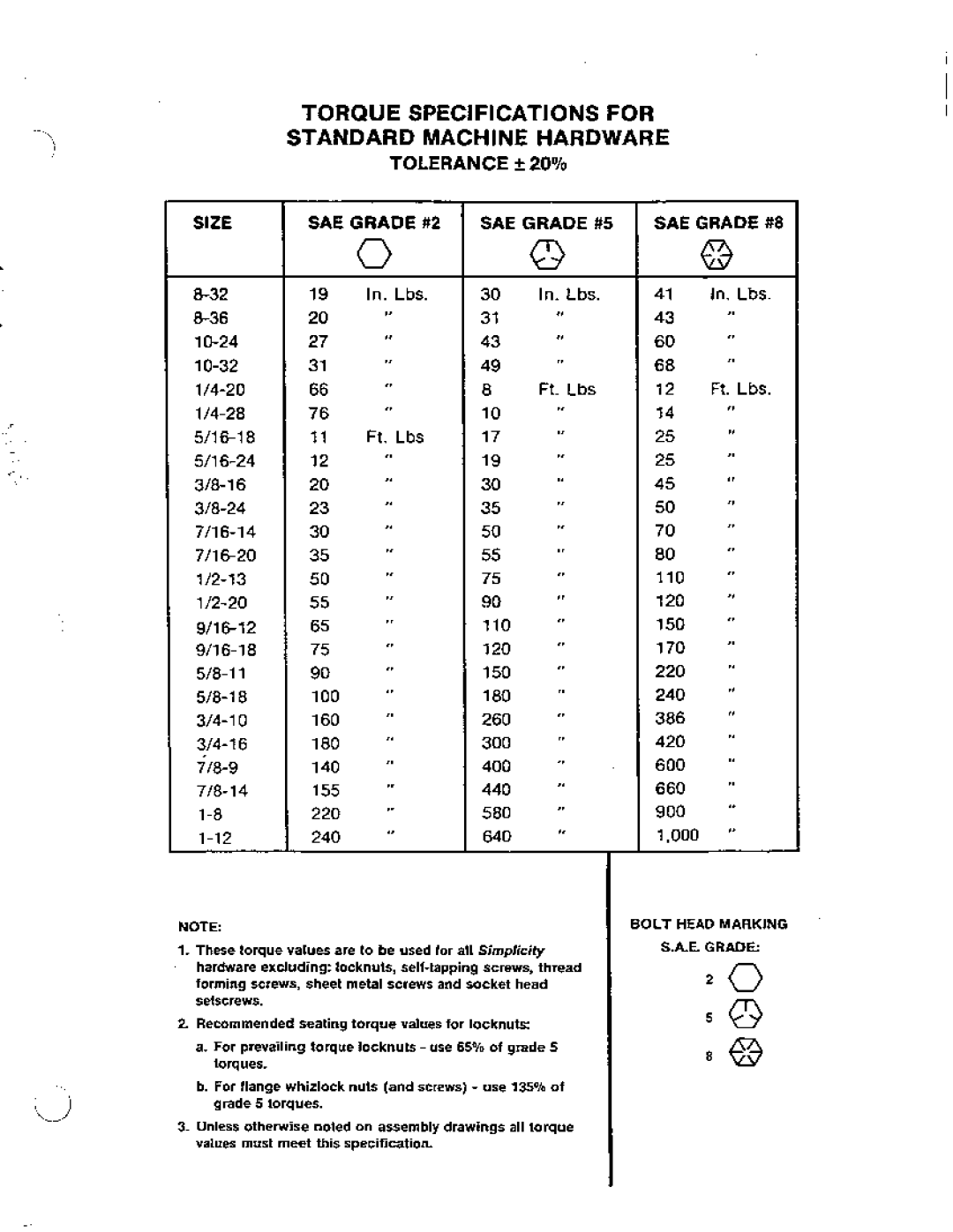 Simplicity 1691198, 1691458, 1691457, 1691332, 1691199, 1691330 manual 