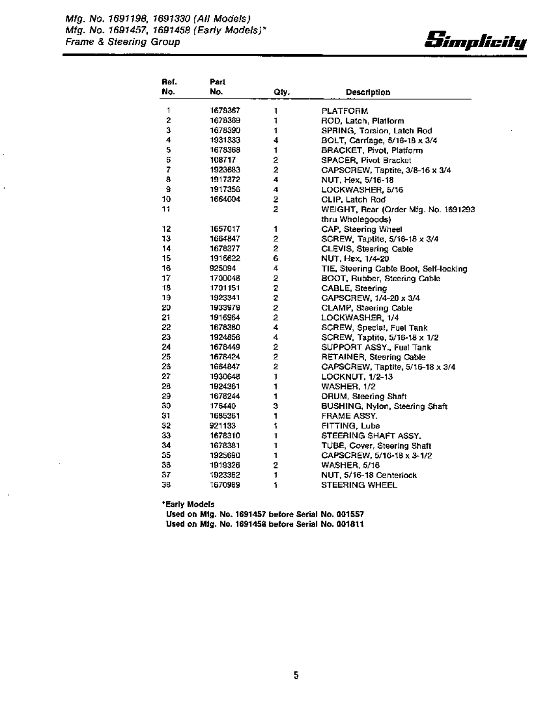 Simplicity 1691457, 1691458, 1691332, 1691199, 1691330, 1691198 manual 