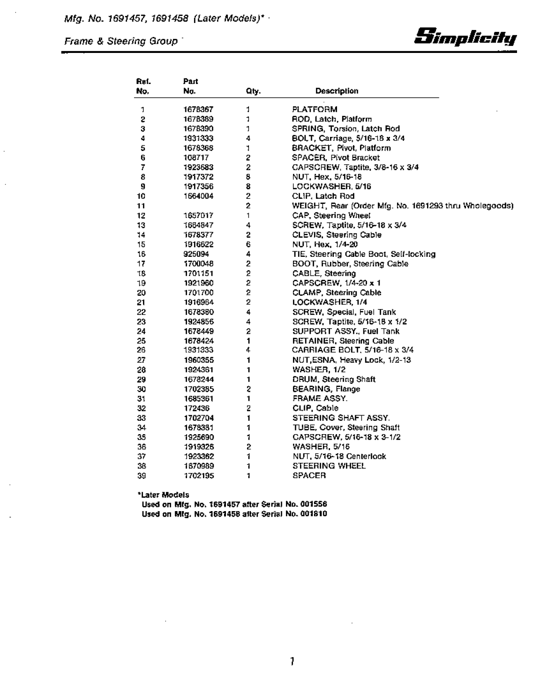 Simplicity 1691199, 1691458, 1691457, 1691332, 1691330, 1691198 manual 