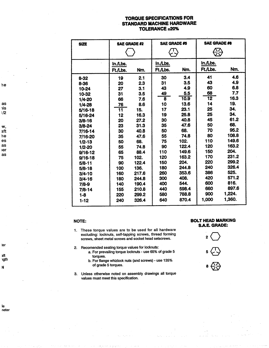 Simplicity 1691735, 1690989 manual 