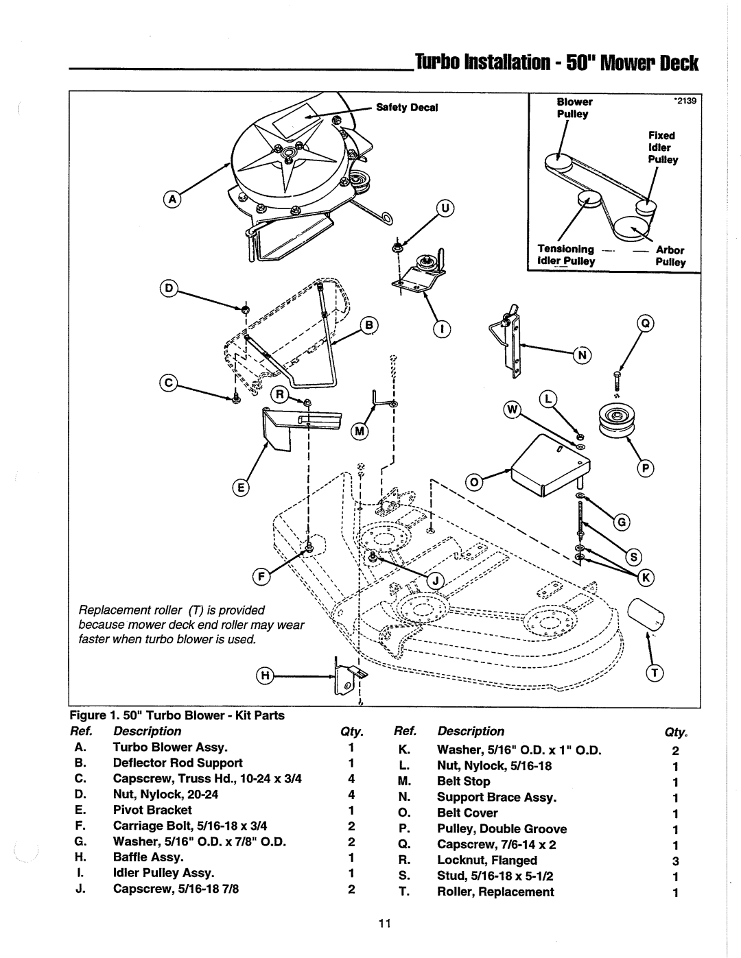 Simplicity 1692626, 1692030, 1691867, 1691868 manual 