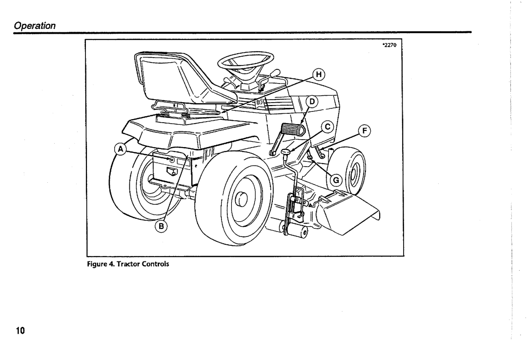 Simplicity 1692026, 1692036, 1692044, 1692042, 1692033, 1692024, 1692006, 1691996 manual 