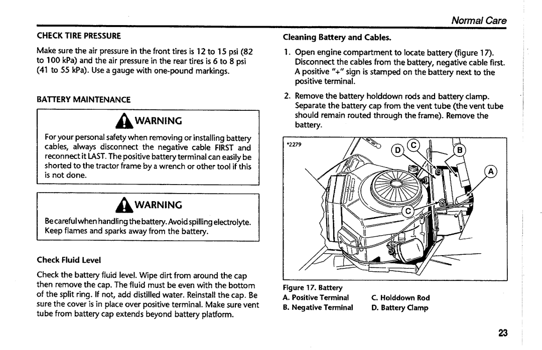 Simplicity 1692044, 1692036, 1692042, 1692033, 1692026, 1692024, 1692006, 1691996 manual 