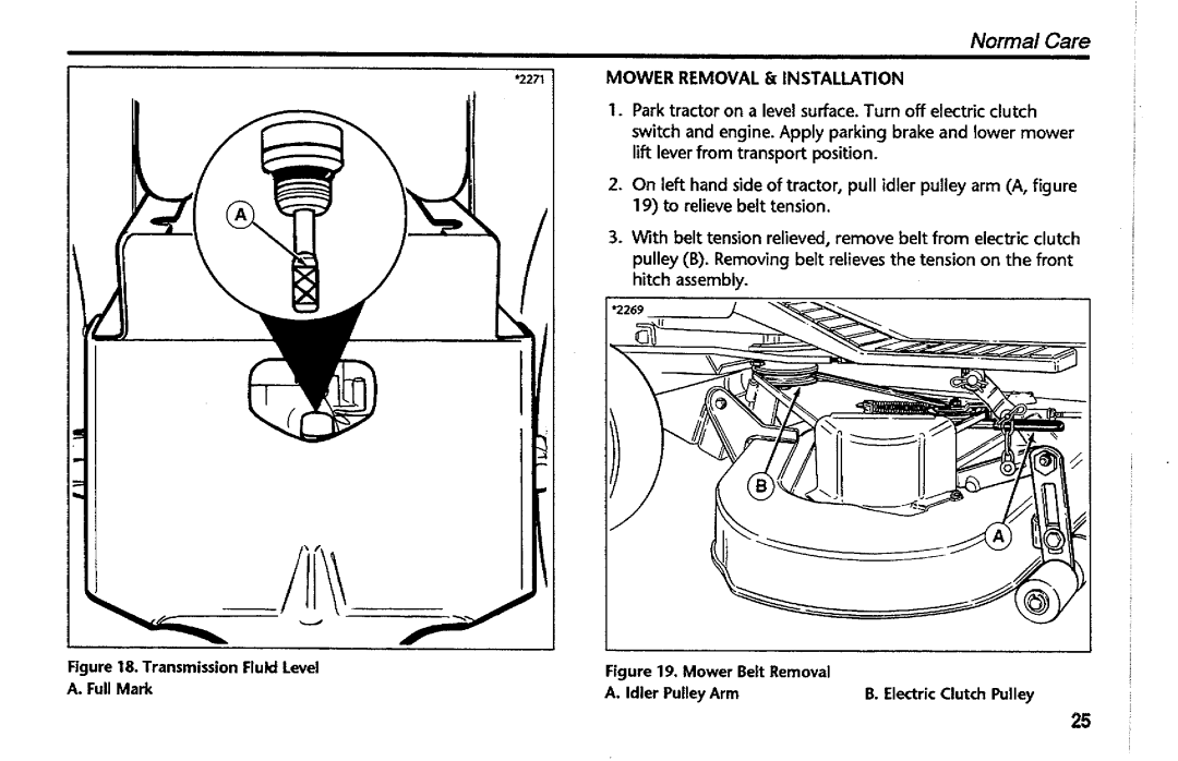 Simplicity 1692033, 1692036, 1692044, 1692042, 1692026, 1692024, 1692006, 1691996 manual 