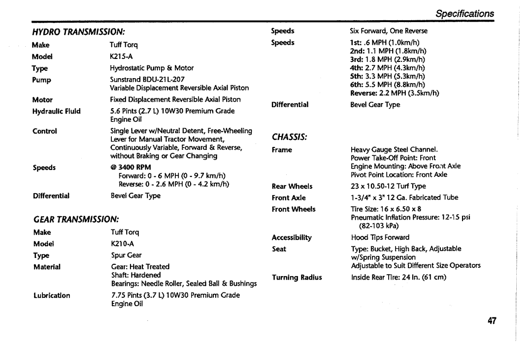 Simplicity 1692044, 1692036, 1692042, 1692033, 1692026, 1692024, 1692006, 1691996 manual 