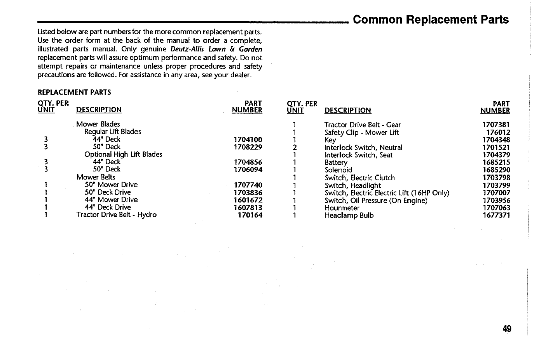 Simplicity 1692033, 1692036, 1692044, 1692042, 1692026, 1692024, 1692006, 1691996 manual 