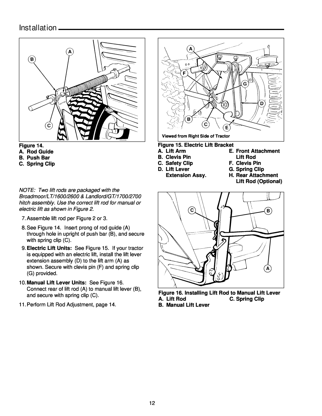 Simplicity 1691620 manual A. Rod Guide B. Push Bar C. Spring Clip, Electric Lift Bracket, A. Lift Arm, E. Front Attachment 