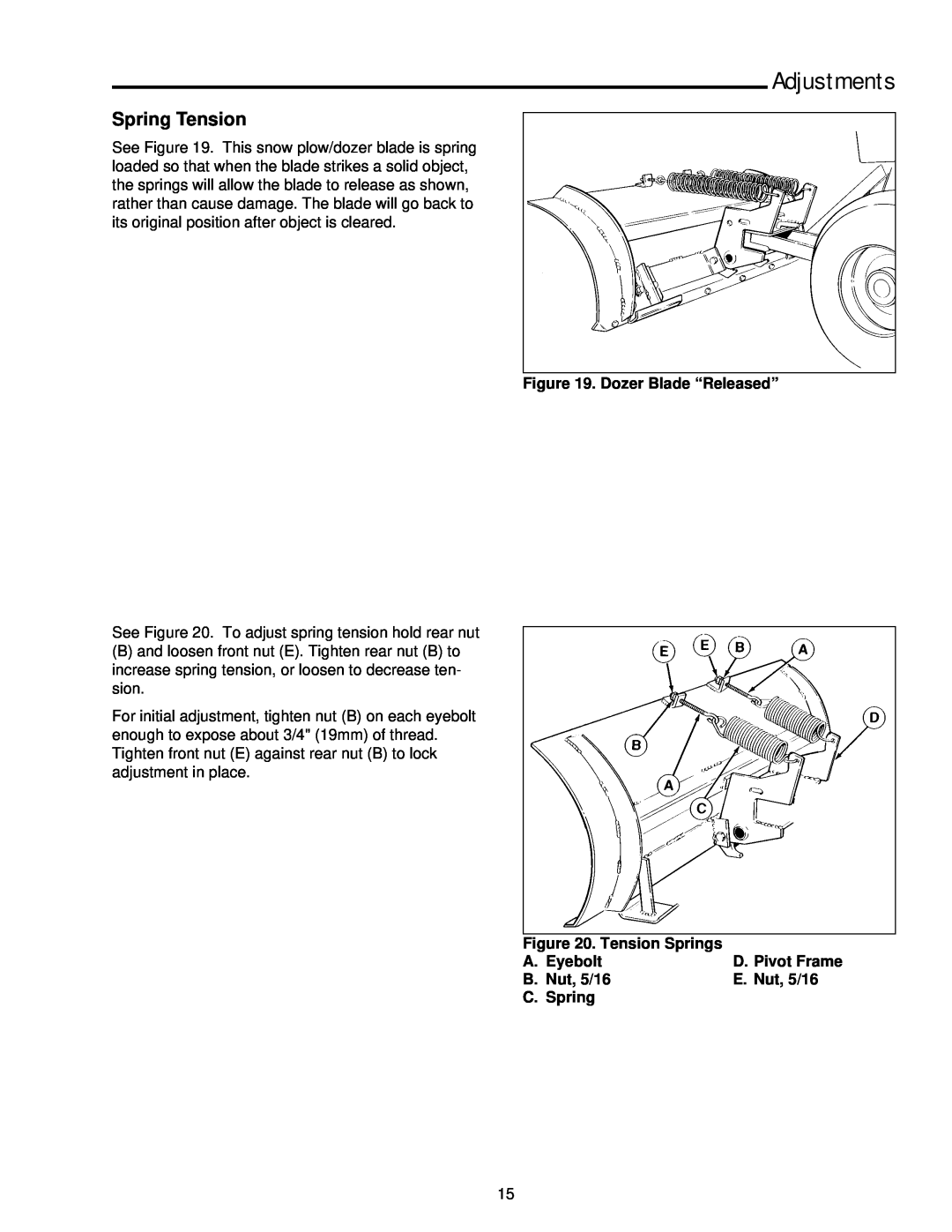 Simplicity 1691620 manual Spring Tension, Dozer Blade “Released”, Tension Springs, Adjustments, A. Eyebolt, D. Pivot Frame 