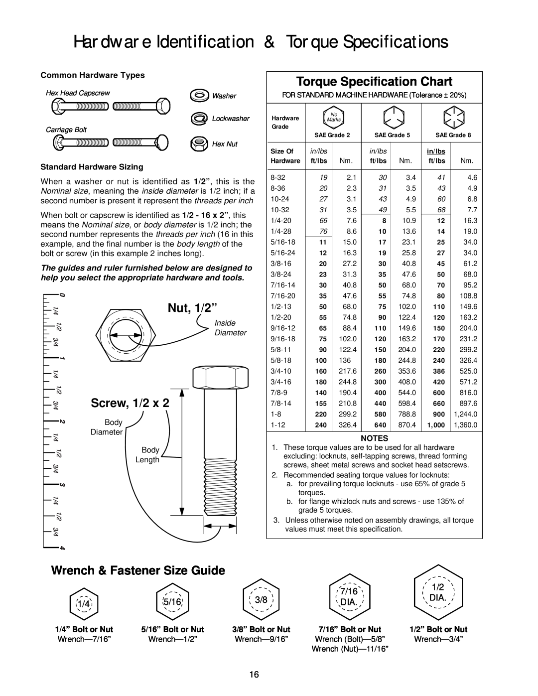 Simplicity 1692039 Hardware Identification & Torque Specifications, Torque Specification Chart, Nut, 1/2”, Screw, 1/2 