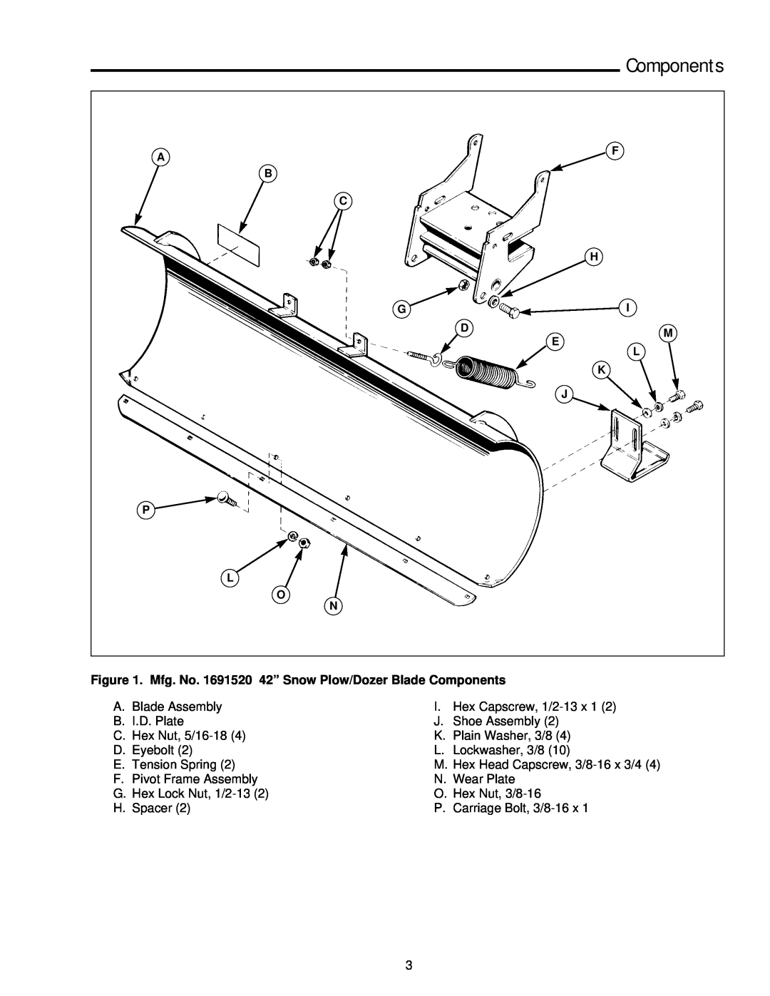 Simplicity 1691620, 1692039, 1692624 manual Mfg. No. 1691520 42” Snow Plow/Dozer Blade Components 