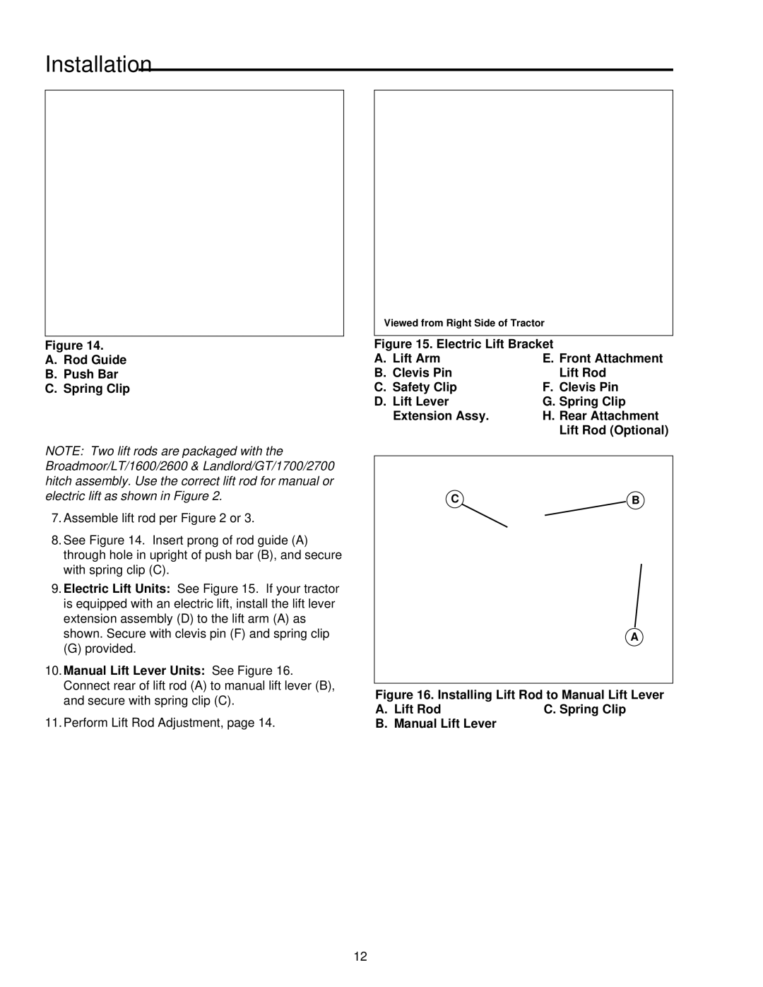 Simplicity 1691620, 1692039, 1692624 manual Rod Guide Push Bar Spring Clip 