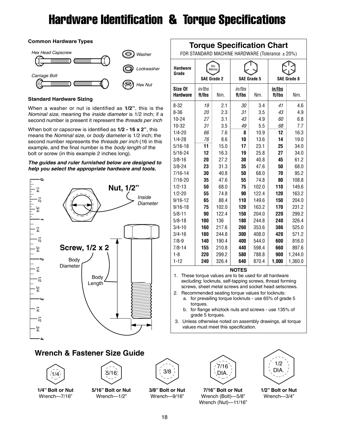 Simplicity 1692149 Torque Specification Chart, Wrench & Fastener Size Guide, Nut, 1/2”, Screw, 1/2 x, 1/4” Bolt or Nut 