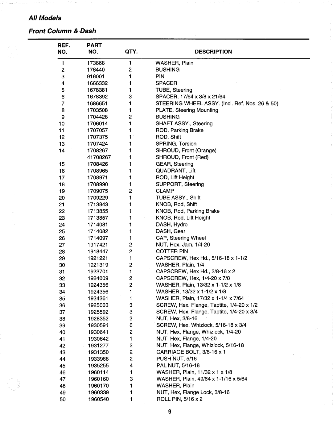 Simplicity 1692519, 1692172, 1692399, 1692394, 1692396, 1692174 manual 