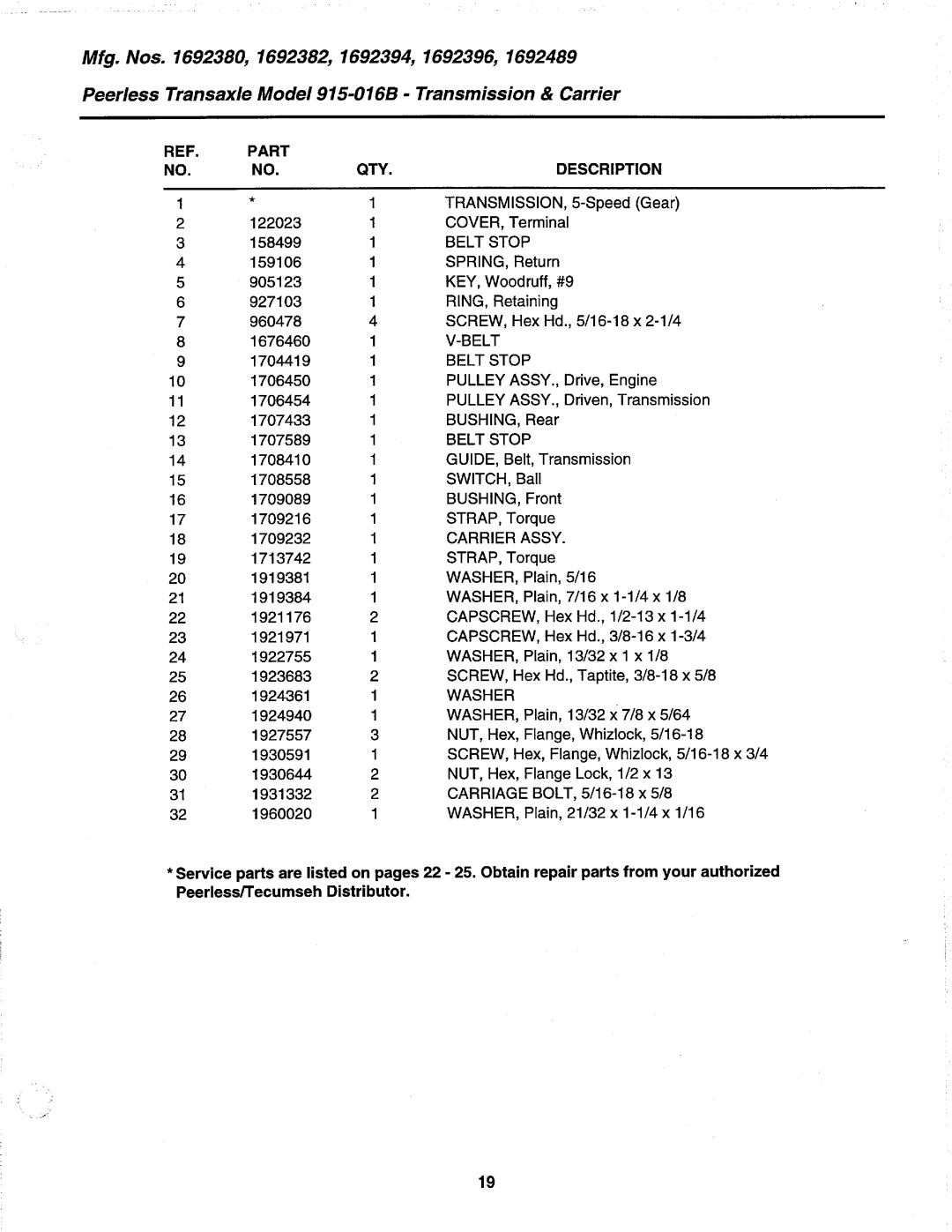 Simplicity 1692396, 1692172, 1692519, 1692399, 1692394, 1692174 manual 