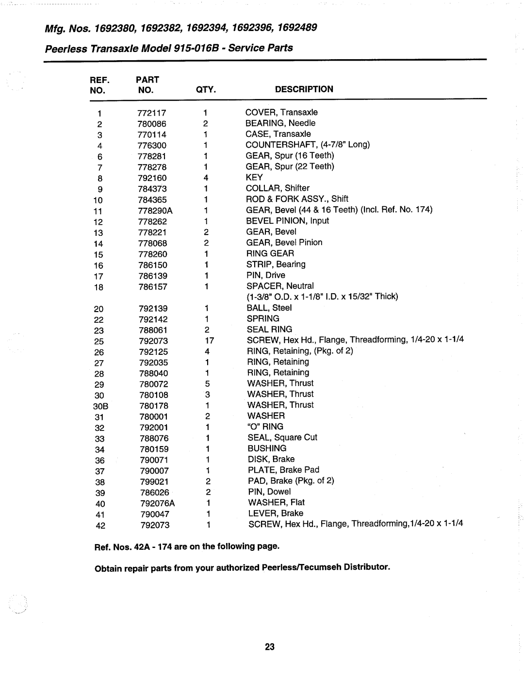 Simplicity 1692519, 1692172, 1692399, 1692394, 1692396, 1692174 manual 