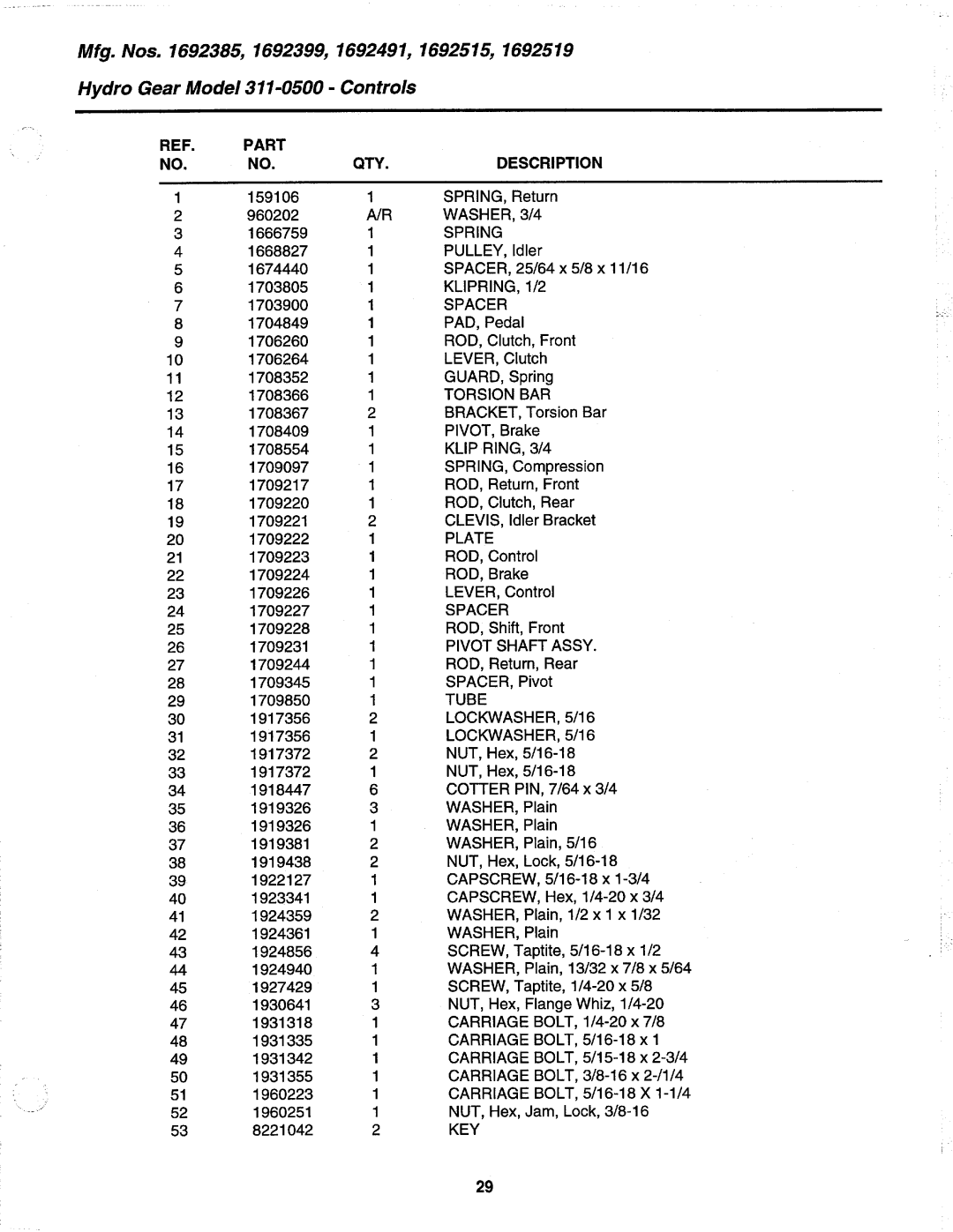 Simplicity 1692172, 1692519, 1692399, 1692394, 1692396, 1692174 manual 