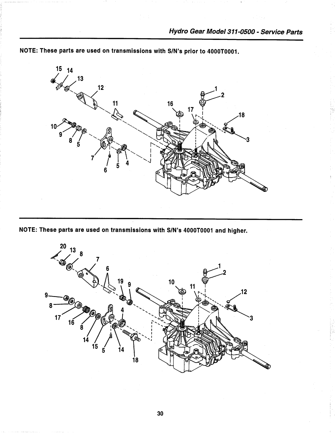 Simplicity 1692174, 1692172, 1692519, 1692399, 1692394, 1692396 manual 