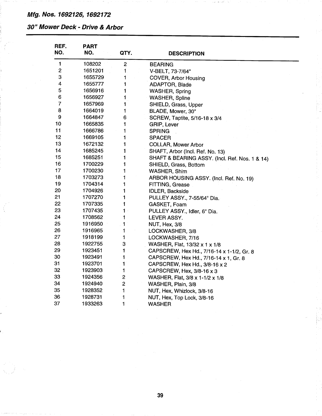 Simplicity 1692174, 1692172, 1692519, 1692399, 1692394, 1692396 manual 