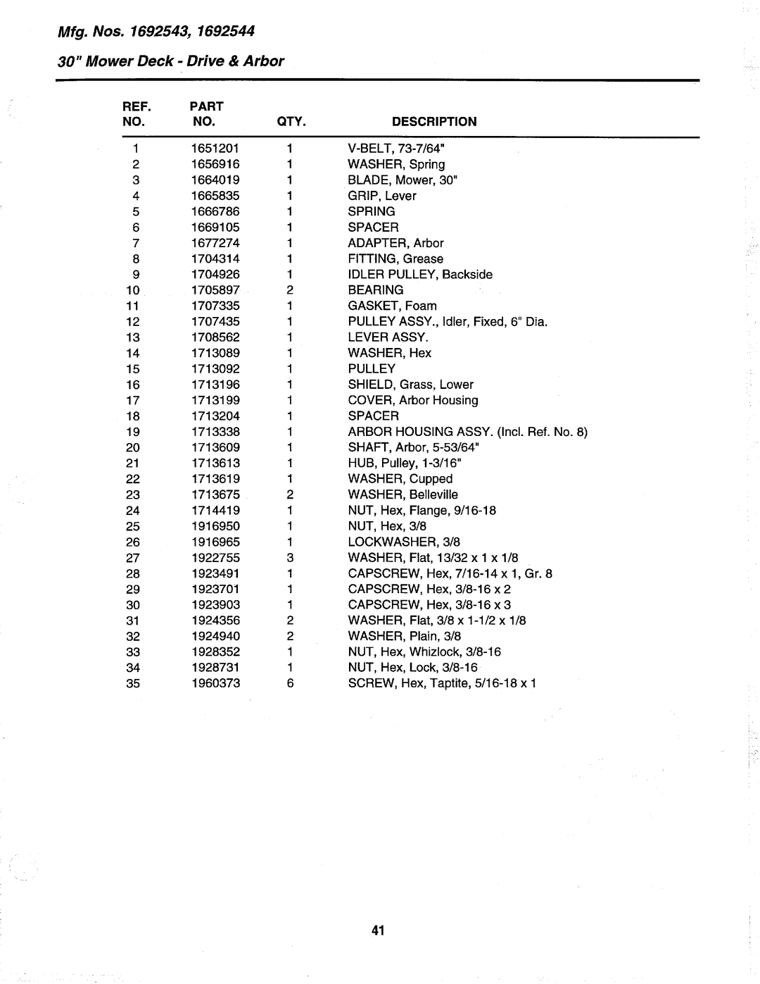 Simplicity 1692172, 1692519, 1692399, 1692394, 1692396, 1692174 manual 