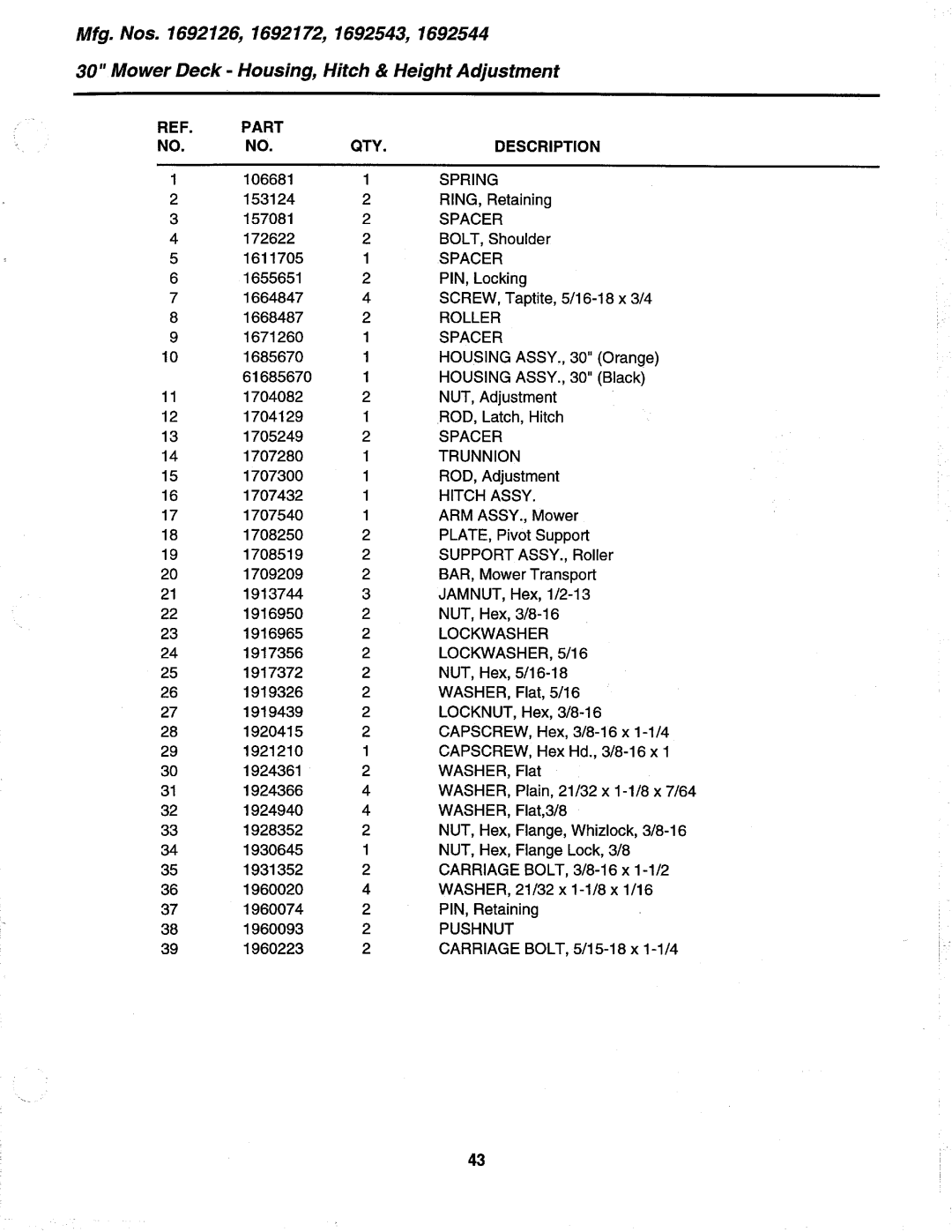 Simplicity 1692396, 1692172, 1692519, 1692399, 1692394, 1692174 manual 