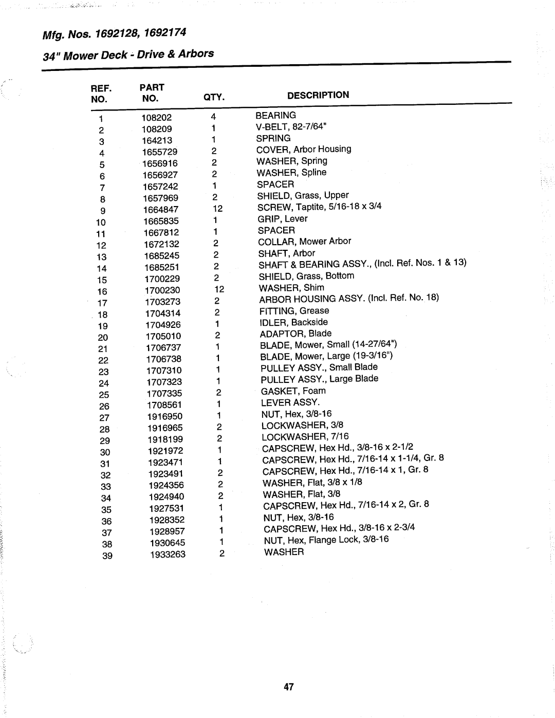 Simplicity 1692519, 1692172, 1692399, 1692394, 1692396, 1692174 manual 