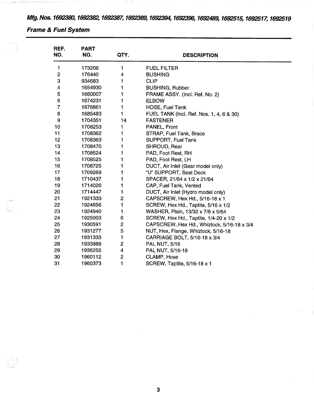 Simplicity 1692174, 1692172, 1692519, 1692399, 1692394, 1692396 manual 