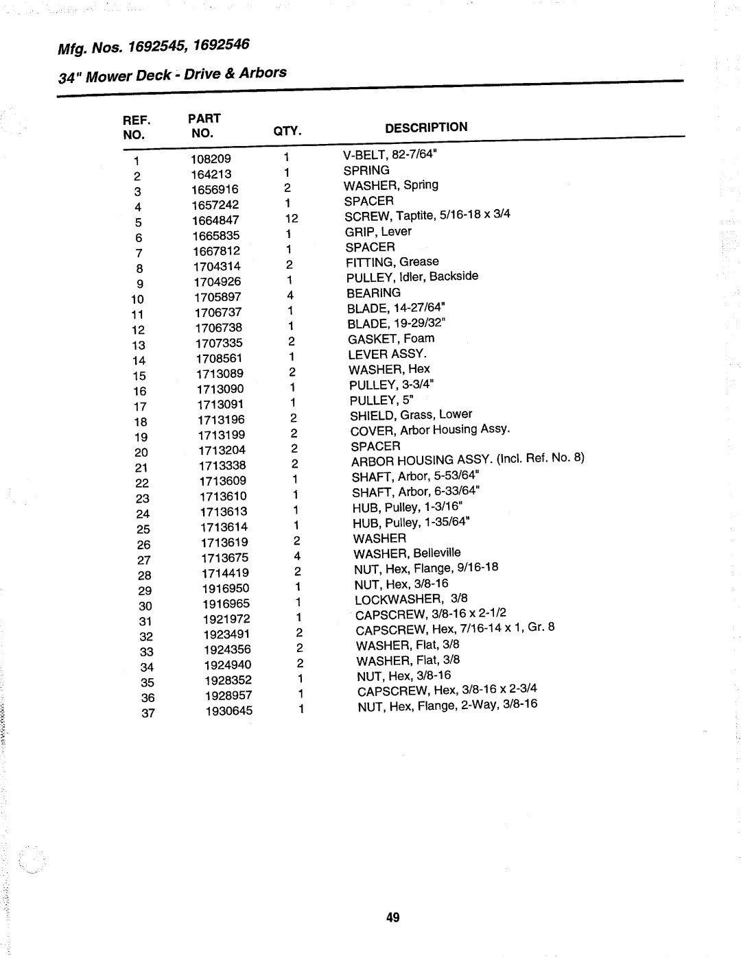 Simplicity 1692394, 1692172, 1692519, 1692399, 1692396, 1692174 manual 